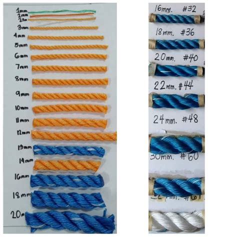 measuring rope thickness|1 inch diameter nylon rope.